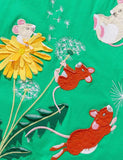 Rochie de aplicații mici de mouse